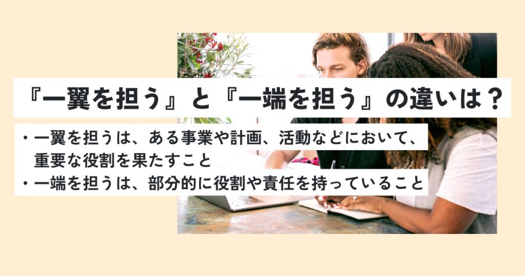 人間