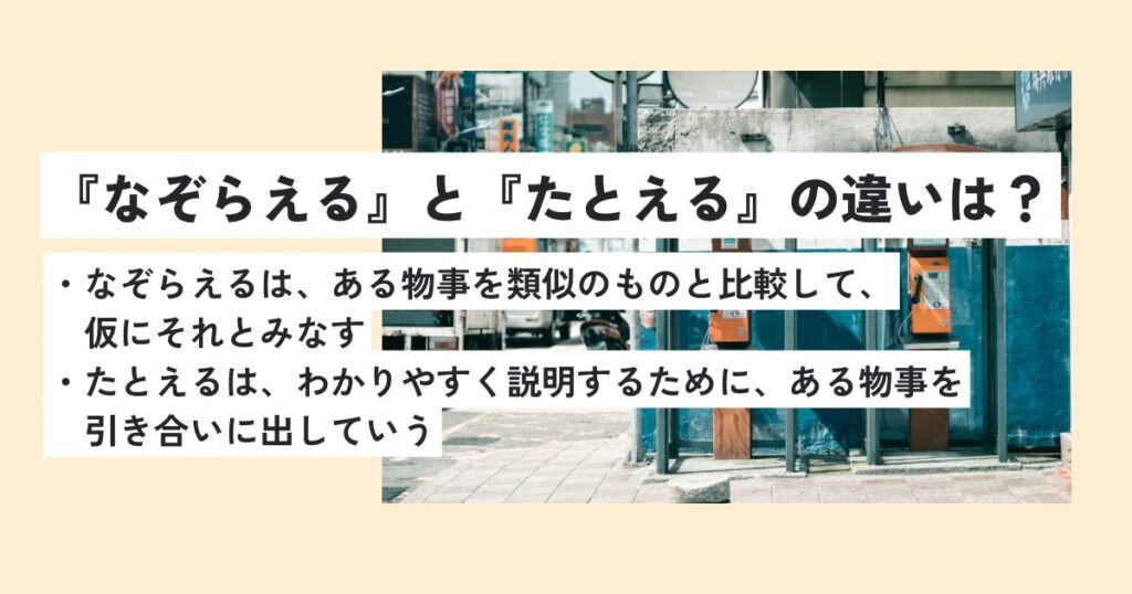 電話