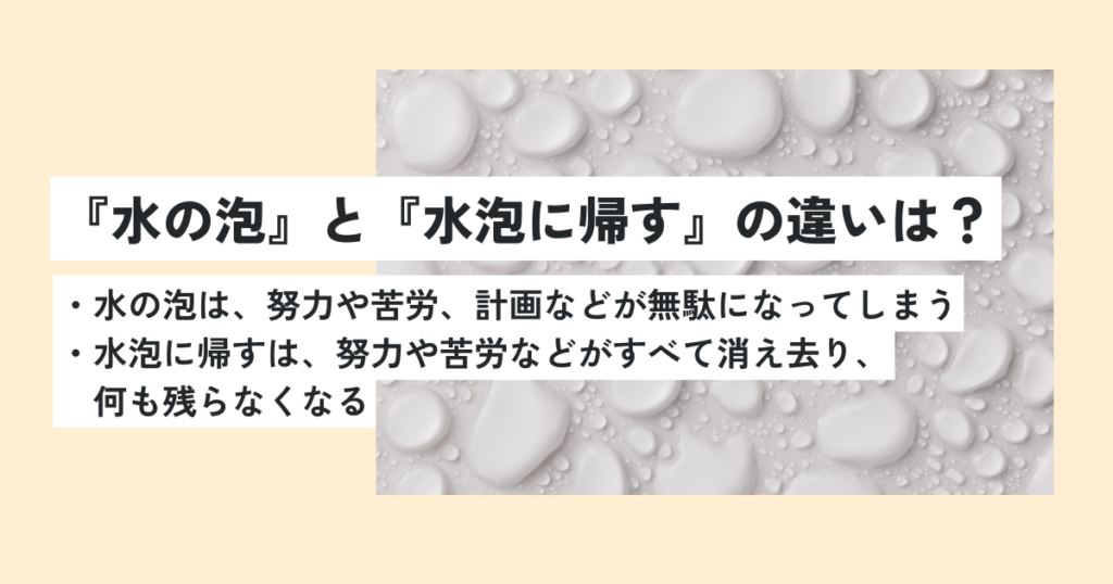 水